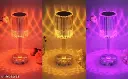 Touch Control Night Light Bedside Table Lamp,16 Colors Lamp with Remote Control,LED Rechargeable Lamp,Romantic